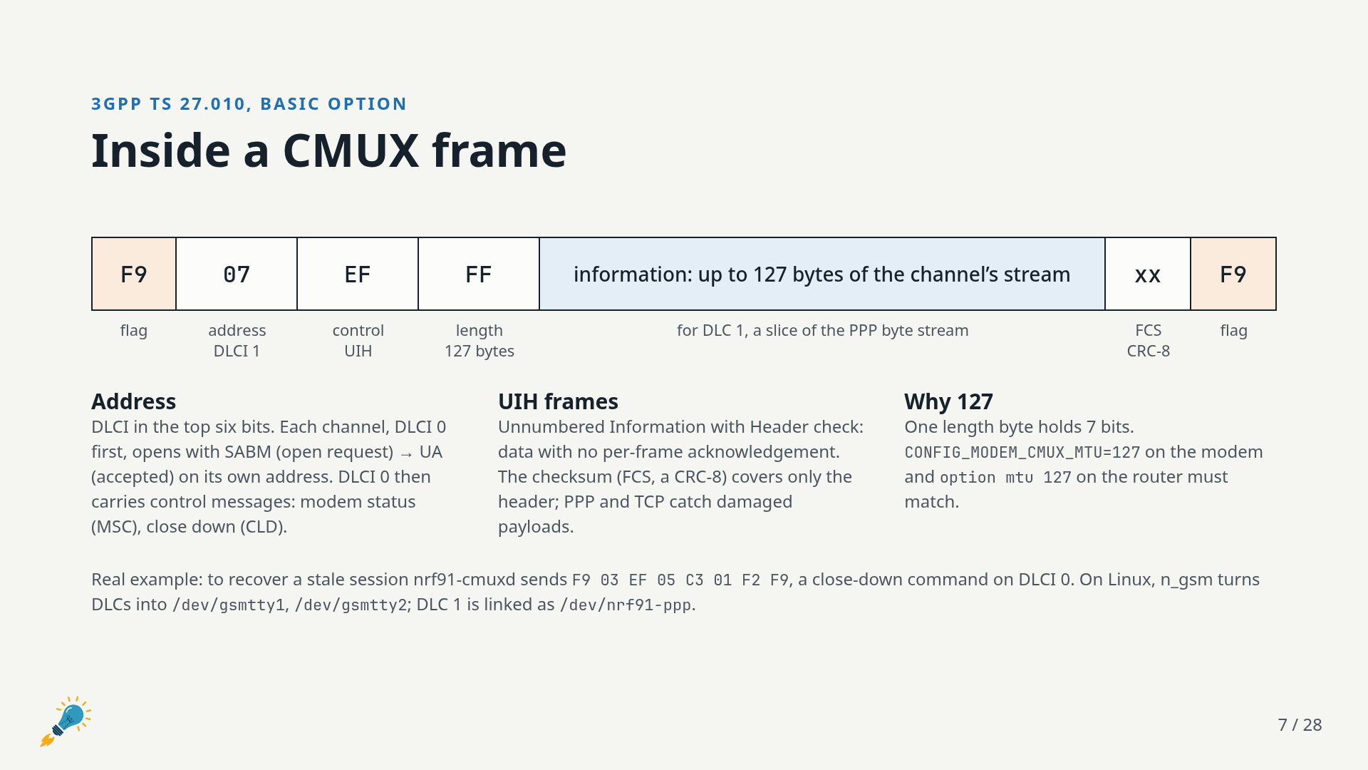 Inside a CMUX frame: flag, address, control, length, up to 127 bytes of payload, checksum, flag